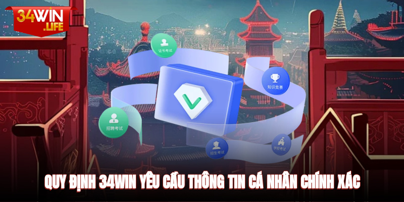 Quy định 34WIN yêu cầu thông tin cá nhân chính xác khi đăng ký